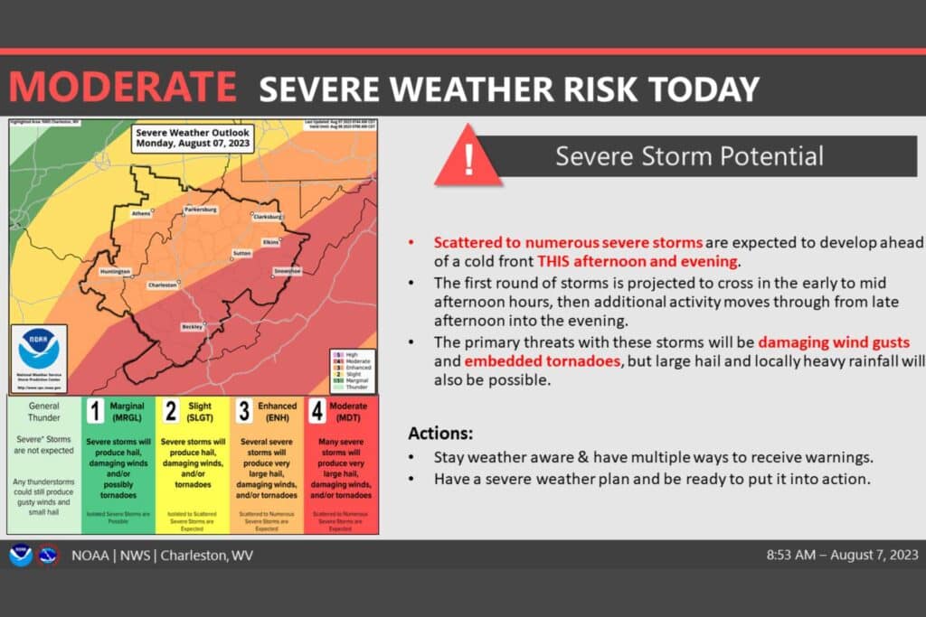 Severe Weather Alert: Tornado watch and potent storms threaten